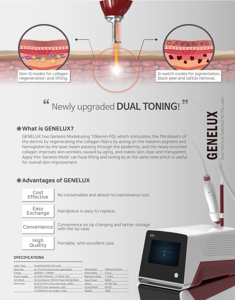 Genelux Q-switched Nd:Yag