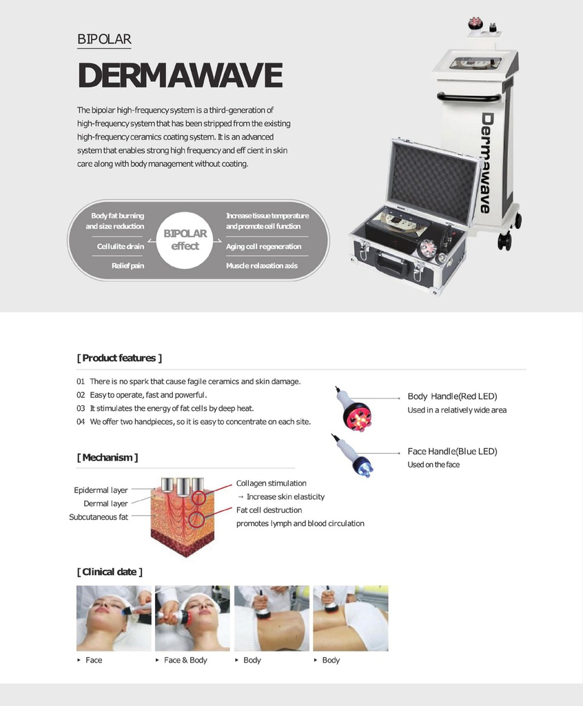 Dermawave