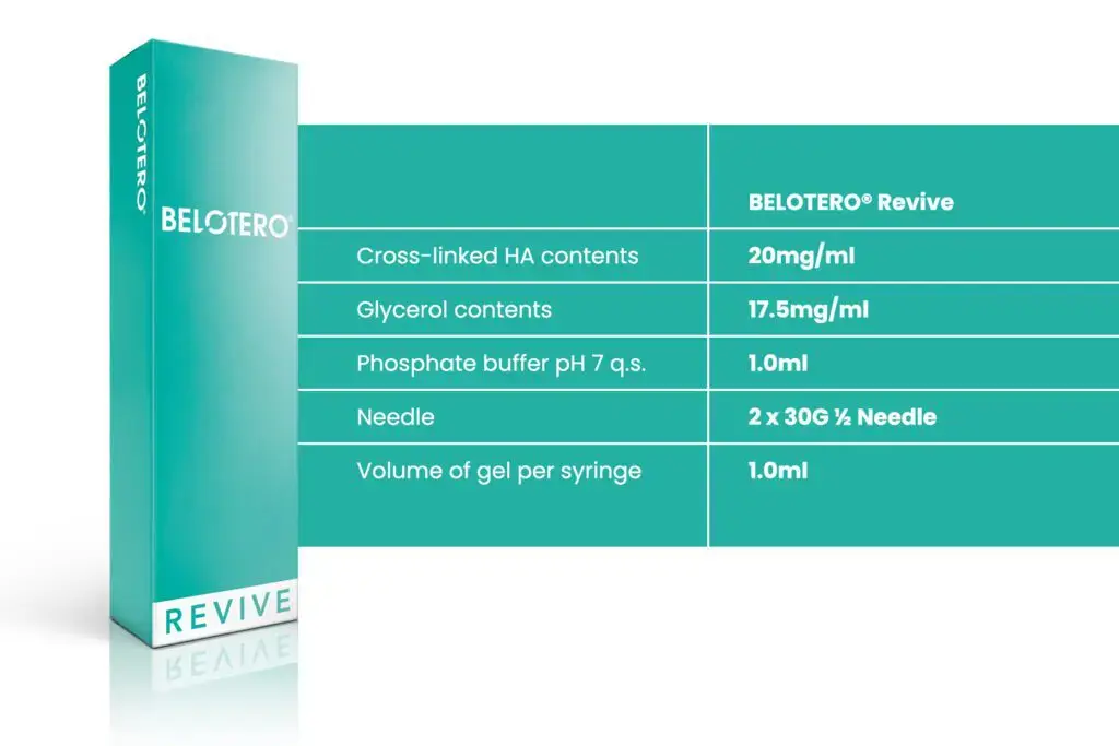 Belotero-Revive-component.webp