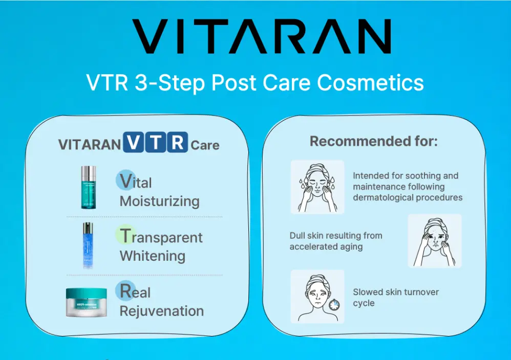 vitaran steps.webp