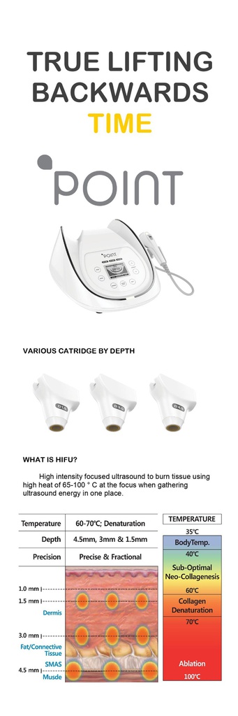 Hifu Point ( High Intensity Focused Ultrasound) Cartridges