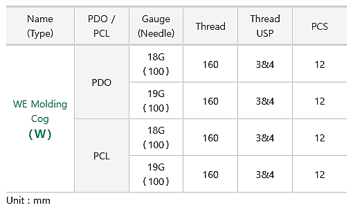 WE Molding Cog PDO (18G)