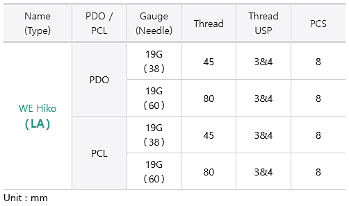 WM Hiko PCL