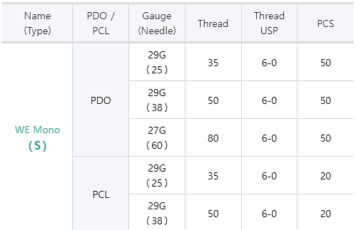 WM Mono PCL