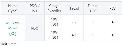 WM New-Misko PDO (19G, 50L)