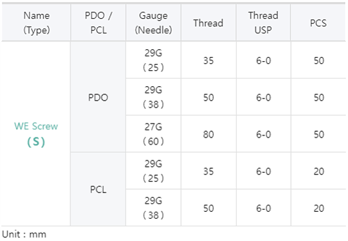 WM Screw PCL