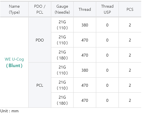 WM U-Cog PCL (21G, 110L)