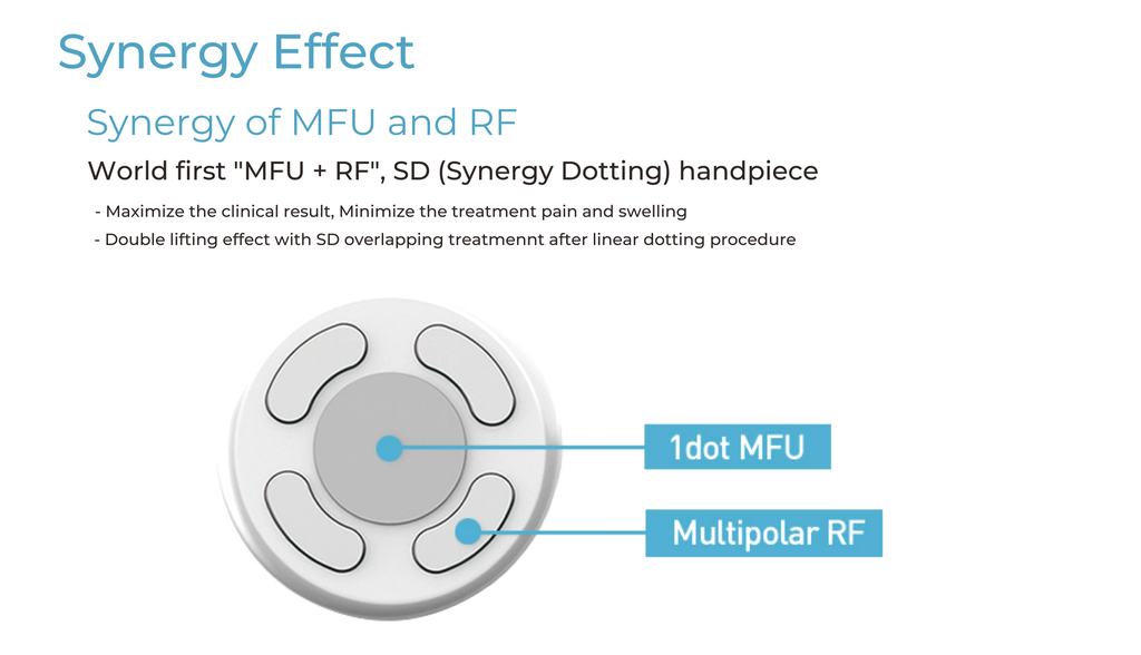 Erige (MFU + RF)