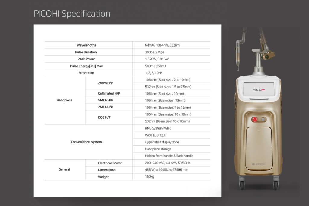 PICOHI 300ps Laser