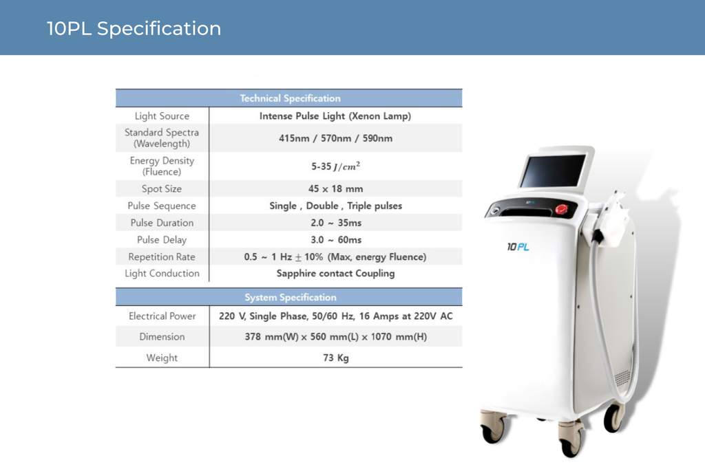 10PL Fractional IPL