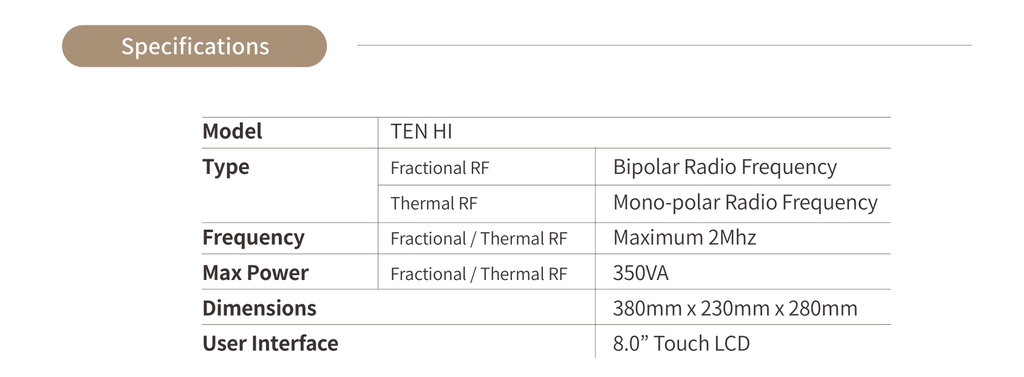 TEN HI - Multi Pulse RF