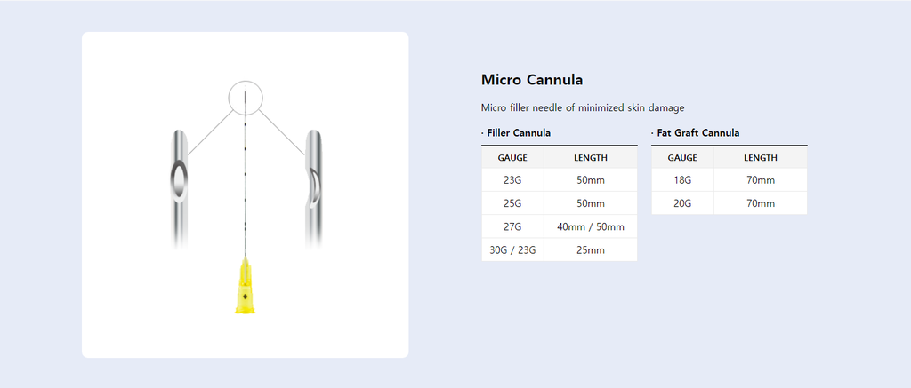 Meso Device