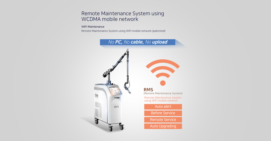 Q-Fit Q-Switched Nd : YAG Laser