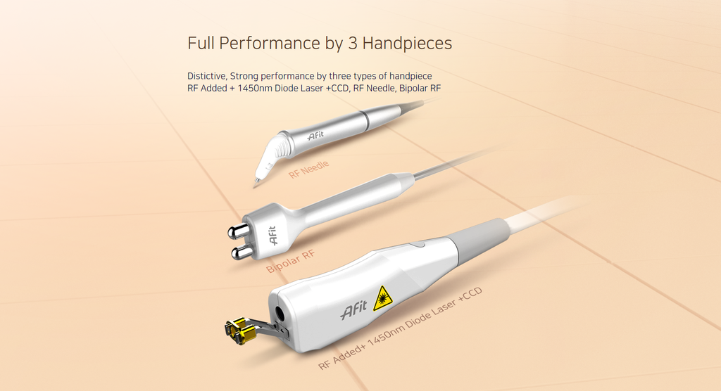 AFit (Acne + Fit) Laser