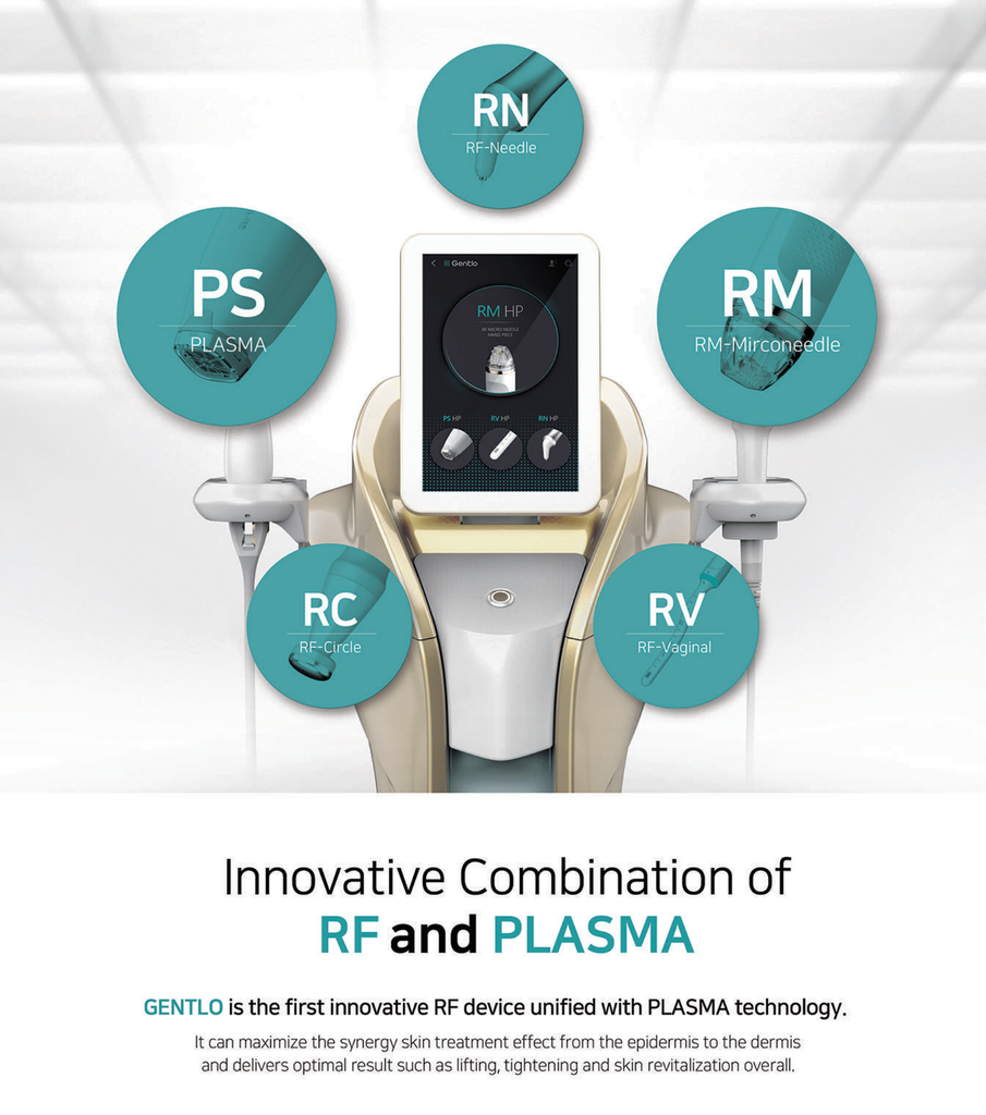 Gentlo (RF + Plasma)