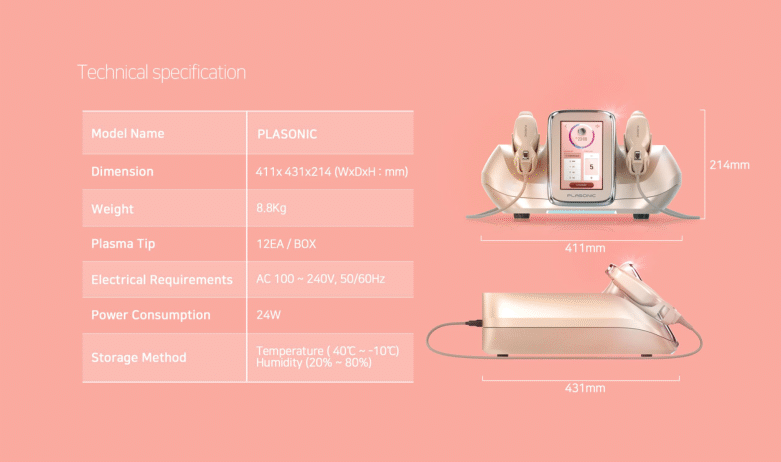 Plasonic (Plasma + Ultrasonic)