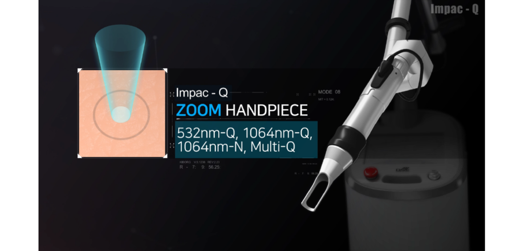 Impac-Q Q-Switched Nd:YAG System