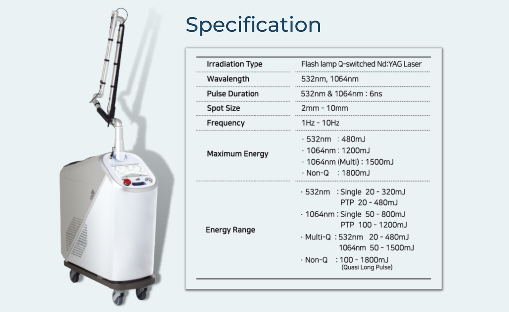 Impac-Q Q-Switched Nd:YAG System