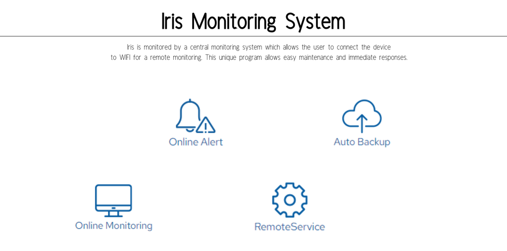 Iris Q-switched Nd:YAG CE (New)