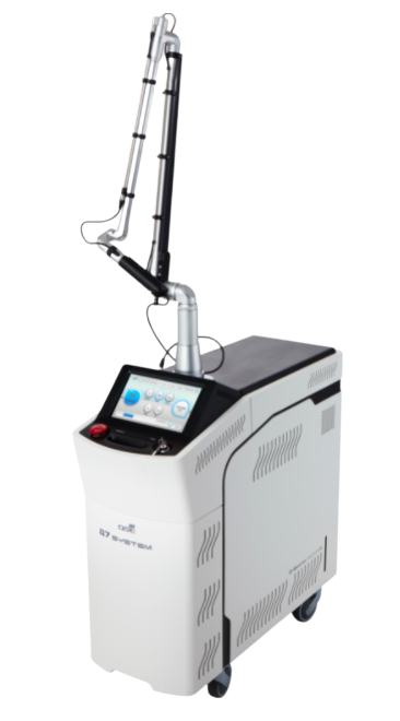 Q-7 Q-Switched Nd:YAG Laser