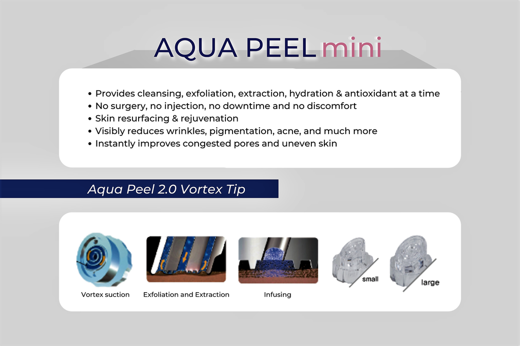 Aqua Peel Mini