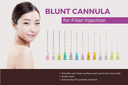 Blunt Cannula