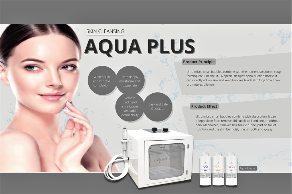 Aqua Plus