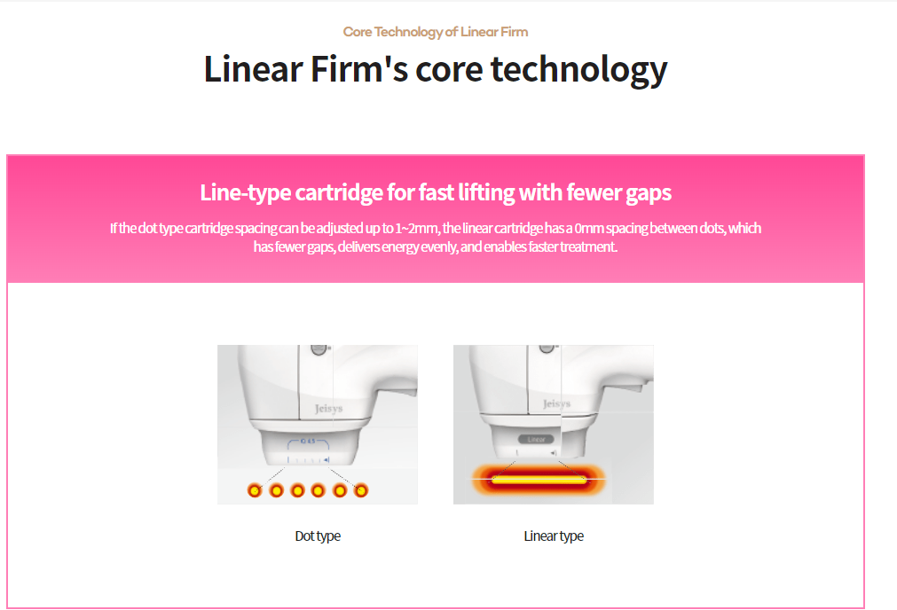 Linear Firm